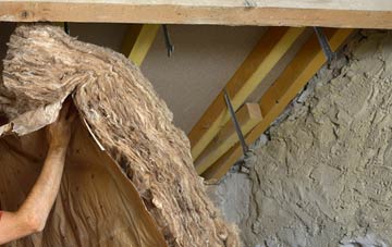 Brow Edge pitched roof insulation costs
